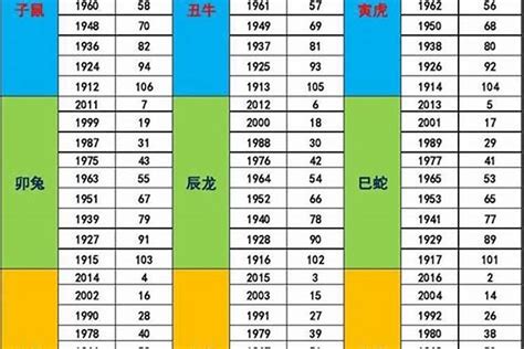 1953年五行|1953年出生是什么命运势如何？什么五行？